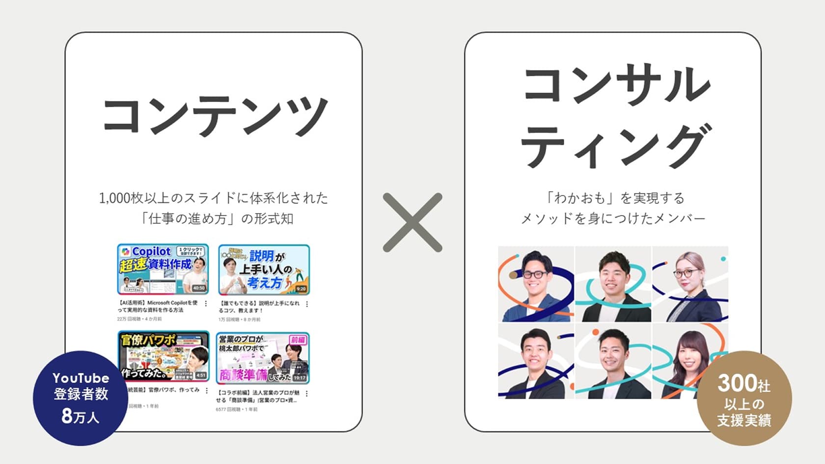 うねりのサービスの特徴